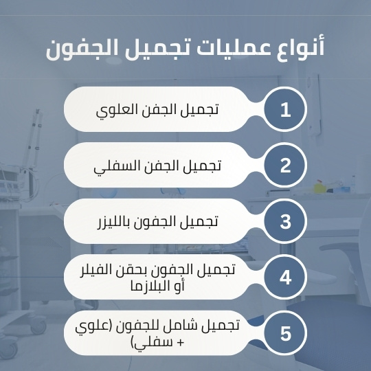 أفضل دكتور تجميل جفون في مصر